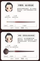 Juego de Pinceles de Maquillaje de Pelo de Cangzhou Suave de 14 Herramientas - details 7