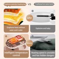 Manta Eléctrica de Calentamiento a Mano sin Agua con Funda de Gamuza USB Ajuste de 3 Temperaturas Plegable Manta de Calentamiento de Invierno Bolsa de Agua Caliente - details 13