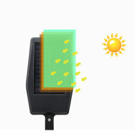Luces solares LED Lámpara de calle al aire libre 3 modos IPX65 Iluminación de jardín impermeable con sensor de movimiento inteligente - details 4