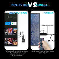 WUDUNG W01 Mini Android 10 Allwinner H313 Dispositivo de TV inteligente 2,4G Wifi 4K HD Set Top Box reproductor multimedia 2GB 16GB - details 5