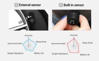 Sistema de Monitor de alarma de neumáticos de coche TPMS inteligente, pantalla de 4 sensores, advertencia de temperatura de presión de neumáticos inteligente Solar - details 7