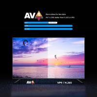 Mecool Stick TV 4K Android 11, WiFi Doble, HDR 10 AV1 Reproductor de Medios - details 2