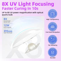 Secador de Pendrizado Rápido Portátil Lámpara UV LED Mini para Peluquería en Casa - details 3