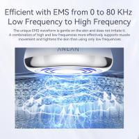 ANLAN Máquina de Adelgazamiento RF, Ultrasonido Cavitación,  Impermeable IPX6  - details 5
