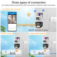 Cámara de Vigilancia de Lente Doble A Prueba de Agua, WIFI Inalámbrico, Visión Panorámica para Exteriores Certificado CE - details 10