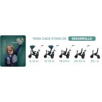 de niños 1 año 5 años carrito silla de paseo evolutiva ultraligera