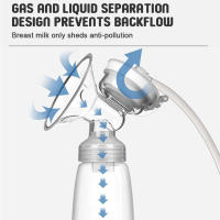 Extractor de leche materna eléctrico, Extractor de leche sin BPA, silencioso y cómodo - details 1