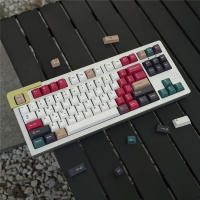 Teclas para teclado mecánico MX Switch, teclas con luz mixta R2, perfil Cherry PBT, 23/129 teclas - details 3