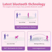 Estimulador de Placer Huevo Vibrante Inalámbrico Control Remoto APP Masajeador de G-spot y Vagina - details 7