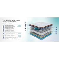 Colchón Híbrido Almohada de Espuma Viscoelástica y Almohada de Latex Azul - details 5