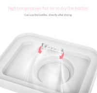 Esterilizador eléctrico de biberones de leche, máquina de desinfección secadora, esterilizador de biberones de bebé - details 4