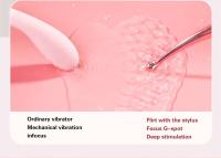 Vibrador Leten G Spot Alta Frecuencia, Estimulador de Clítoris, Masajeador para Mujeres, Juguetes para Adultos - details 9