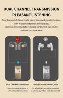 VAORLO OWS-Auriculares deportivos inalámbricos con Bluetooth 5,2, cascos con gancho para la oreja, estéreo, HiFi, TWS, conducción de aire - details 15