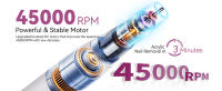 Taladro de uñas eléctrico profesional 45000 RPM, kit de taladro de uñas recargable, lima de uñas eléctrica portátil con 6 puntas para uñas acrílicas, pulido de gel, eliminación de salones de máquina de taladro de uñas de 2000 mAh - details 1