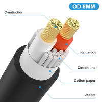 Cable profesional Speakon macho a Speakon macho - details 1