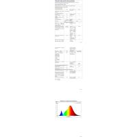 Lámpara LED de 24W Luz Natural de 5500K para Espejos Montada en la Pared Negro 80CM - details 39