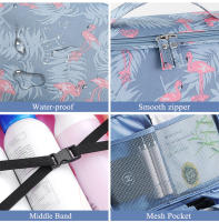 Bolsa de almacenamiento de cosméticos de viaje a prueba de agua, artículos de tocador de baño, bolsa de lavado, cepillos de gran capacidad, lápices labiales, organizador, caja contenedora - details 1
