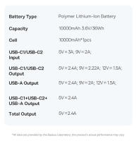 Baseus PD20W Carga Rápida Batería de Litio-Ion de 10000mAh con Pantalla Digital - details 11