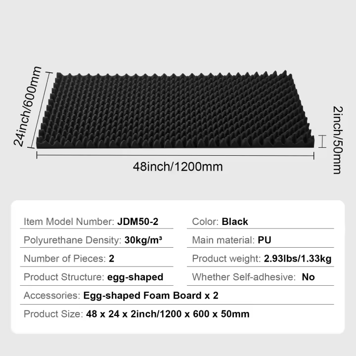 SucceBuy Paneles de espuma acústica, paquete de 52, 12 x 12 x 1 pulgadas, paneles de pared insonorizados de alta densidad, resistentes al fuego, absorción de sonido para estudio, techo, negro - 1
