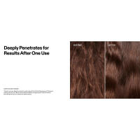 Deeply penetrates for results after one use