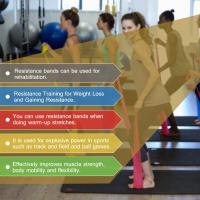 Yoga látex de estiramiento para principiantes entrenamiento de estiramiento para damas baile latino cuerda elástica bandas de resistencia - details 5