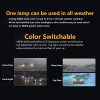 Bombillas LED para Coche Niscarda de Doble Color Blanco y Amarillo para Neblina Lámpara DRL para Conducción H1 H3 H4 H8 H9 H11 9005 9006 880 881 Hechas en China - details 2