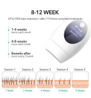 Vancostar-Depiladora láser LCD para mujeres, máquina de afeitar corporal con lámpara cambiable, IPL, 1200000 Flash, envío directo - details 8