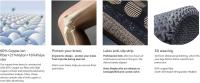 Rodillera de fibra de iones de cobre para hombres y mujeres, soporte de compresión, entrenamiento deportivo, desgarro de menisco, alivio del dolor articular ACL, 1 par - details 2