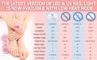 Secador de Uñas LED Profesional LULAA Sun X5Plus 72W Lámpara de Secado de Manicura de Salón para Herramientas de Belleza - details 1