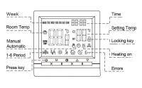 Caldera de Gas Programable Termostato AA con bloqueo para niños, ME83 LCD Control - details 0