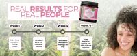 Real Results with Daily Use! Raw Batana Oil Actually Works