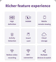 Minicámara inteligente de seguridad para el hogar, cámara web de 1080P con WiFi, visión nocturna, detección de movimiento, Monitor de videovigilancia secreta - details 1