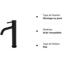 Grifo De Lavabo Sobre Encimera, Lavabo De Baño, Grifo De Lavabo Frío De Alta Temperatura, Negro Mate - details 1