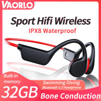 VAORLO Auriculares de conducción ósea para natación, audífonos inalámbricos con Bluetooth, reproductor MP3 impermeable IPX8 con memoria de 32G, Hifi, gancho para la oreja, deportivos - details 0