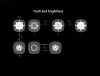 Magicshine Bike Front Lights bicycle headlight road bike mountain bike bright light flashlight waterproof USB rechargeable - details 7
