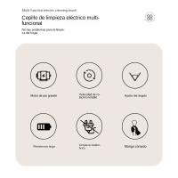 Mopa sin cable, Cabezal de recambio, azulejo mágico, costura de suelo, depurador de inodoro para Baño - details 4