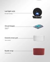 Ante nuevo con luz LED de rayos azules, Cenicero de cerámica creativo, soporte para cigarrillos, accesorios para todos los modelos de coches - details 11