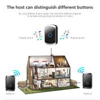 Timbre inalámbrico con batería de 300M, alimentado por USB minitimbre de puerta, 5 niveles de volumen, Kit de timbre para casa, aula y oficina, 60 campanas - details 5