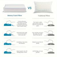 Almohadas de espuma viscoelástica para dormir, almohada cervical para relajación del cuello, almohada de contorno - details 2