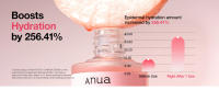 Anua Peach 70 Niacinamide Serum 30ml / suero facial hidratante iluminador/belleza de limpieza diaria (1.01 fl. oz.) - details 4