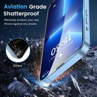 5 uds vidrio templado para iPhone 15 13 11 12 14 Pro Max Mini Protector de pantalla para IPhone 16 7 8 Plus X XR XS MAX vidrio Protector - details 2