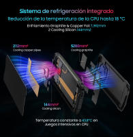 Blackview BV9300 Pro Smartphone, 6.7 pulgadas FHD+ Pantalla dual 24GB(12+12) 256GB Teléfono móvil, Cámara trasera de 64MP, Batería de 15080mAh con carga rápida de 33W - details 34