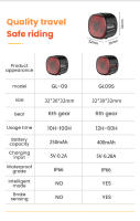 Luz trasera de freno inteligente para bicicleta, resistente al agua IP66, 6 modos de luz, lámpara trasera de alto brillo para poste de asiento/sillín/bolsa - details 11