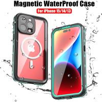 Funda De Silicona A Prueba de Agua IP68 Grado Militar Para iPhone 15 14 Pro Max Plus Deportes Acuario Submarino Escalada Material Aluminio IAOOPOO - details 25