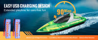 SucceBuy Barco RC, 2,4 GHz 12 km/h, para piscinas y lagos, barco de carreras con luz LED, 2 baterías recargables, totalmente impermeable, juguete para jugar en el agua, regalo para adultos, niños y niñas, verde - details 5