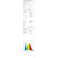 Plafón LED Regulable Control Remoto 48W 5400LM 3000K-6500K Día 70cm Ideal para Sala de Estar, Dormitorio, Comedor, Baño, Pasillo Blanco - details 10