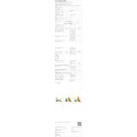 Pack 4x Panel LED 60x60cm 48W, CCT (Selector de Color Blanco Calido, Neutro y Frio), 5000 Lúmenes, Driver incluido - details 11