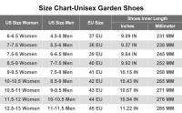 Zapatillas de Jardín Transpirables para Hombres Comwarm Calzado de Playa Antideslizante Cómodo para Interiores y Exteriores - details 0