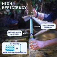 Filtro de 4 etapas para exteriores, sistema de filtración de agua de paja Personal portátil, supervivencia de emergencia para acampar y hacer senderismo - details 2