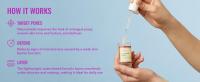 How it works: target pores, defend and layer